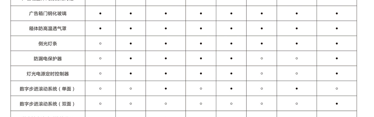 FH-06廣告燈箱參數37.jpg