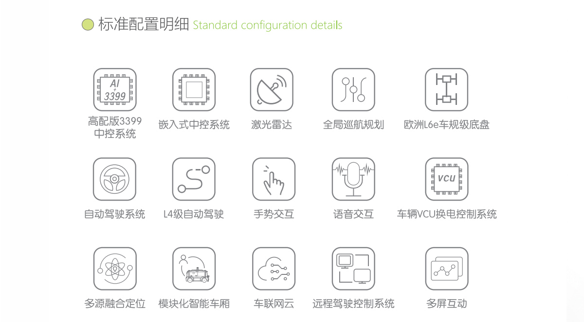 AI智能無(wú)人回收車(chē)標(biāo)準(zhǔn)配置