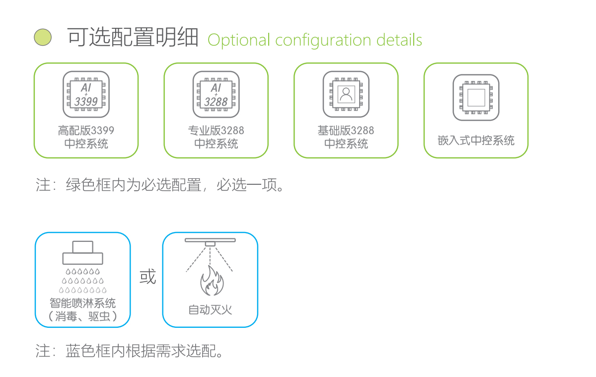 智能垃圾分類(lèi)桶配置.jpg