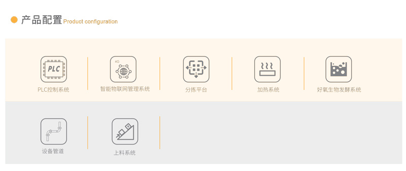 產(chǎn)品配置.jpg
